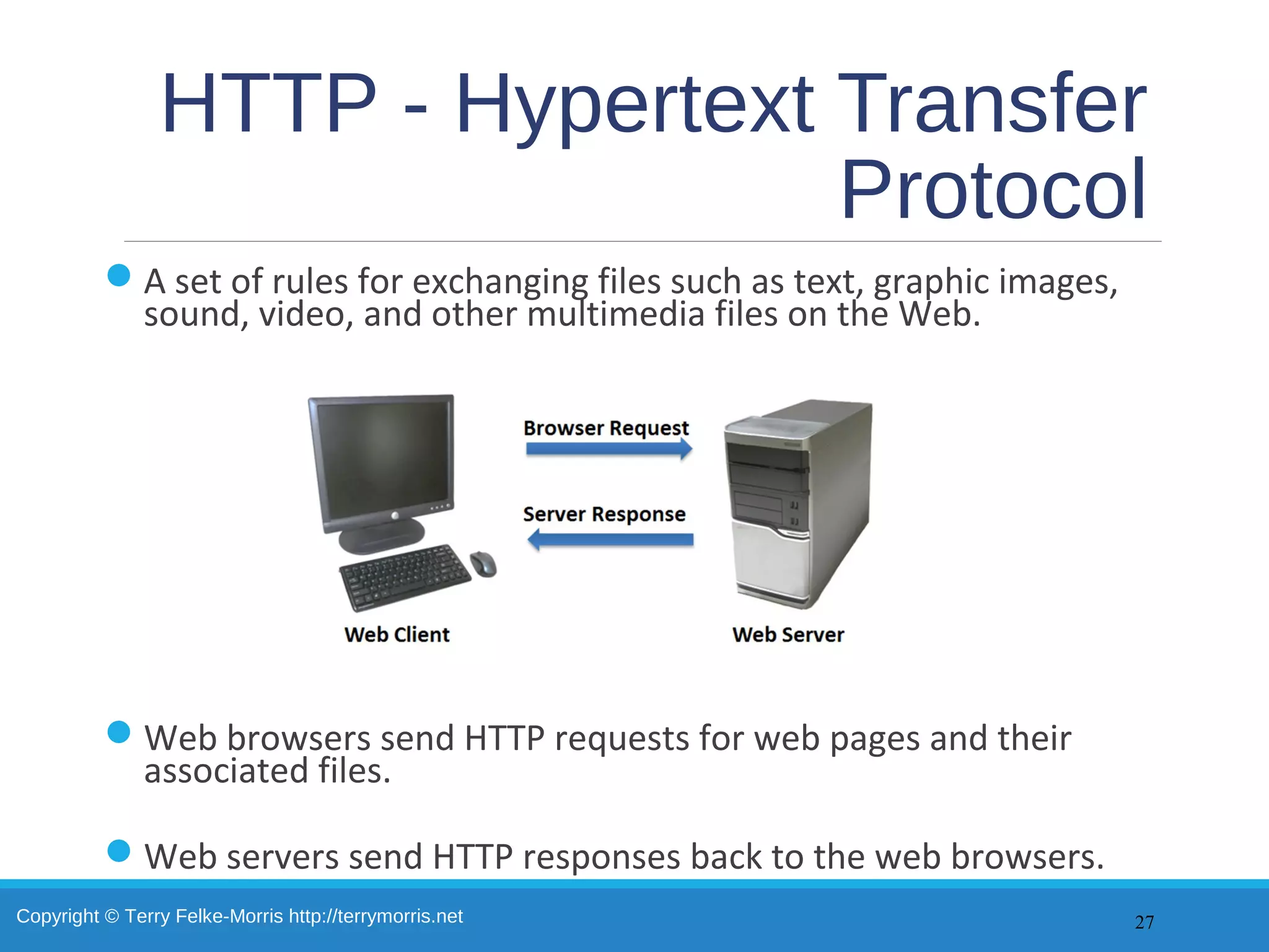 Copyright © Terry Felke-Morris http://terrymorris.net
HTTP - Hypertext Transfer
Protocol
A set of rules for exchanging files such as text, graphic images,
sound, video, and other multimedia files on the Web.
Web browsers send HTTP requests for web pages and their
associated files.
Web servers send HTTP responses back to the web browsers.
27
 