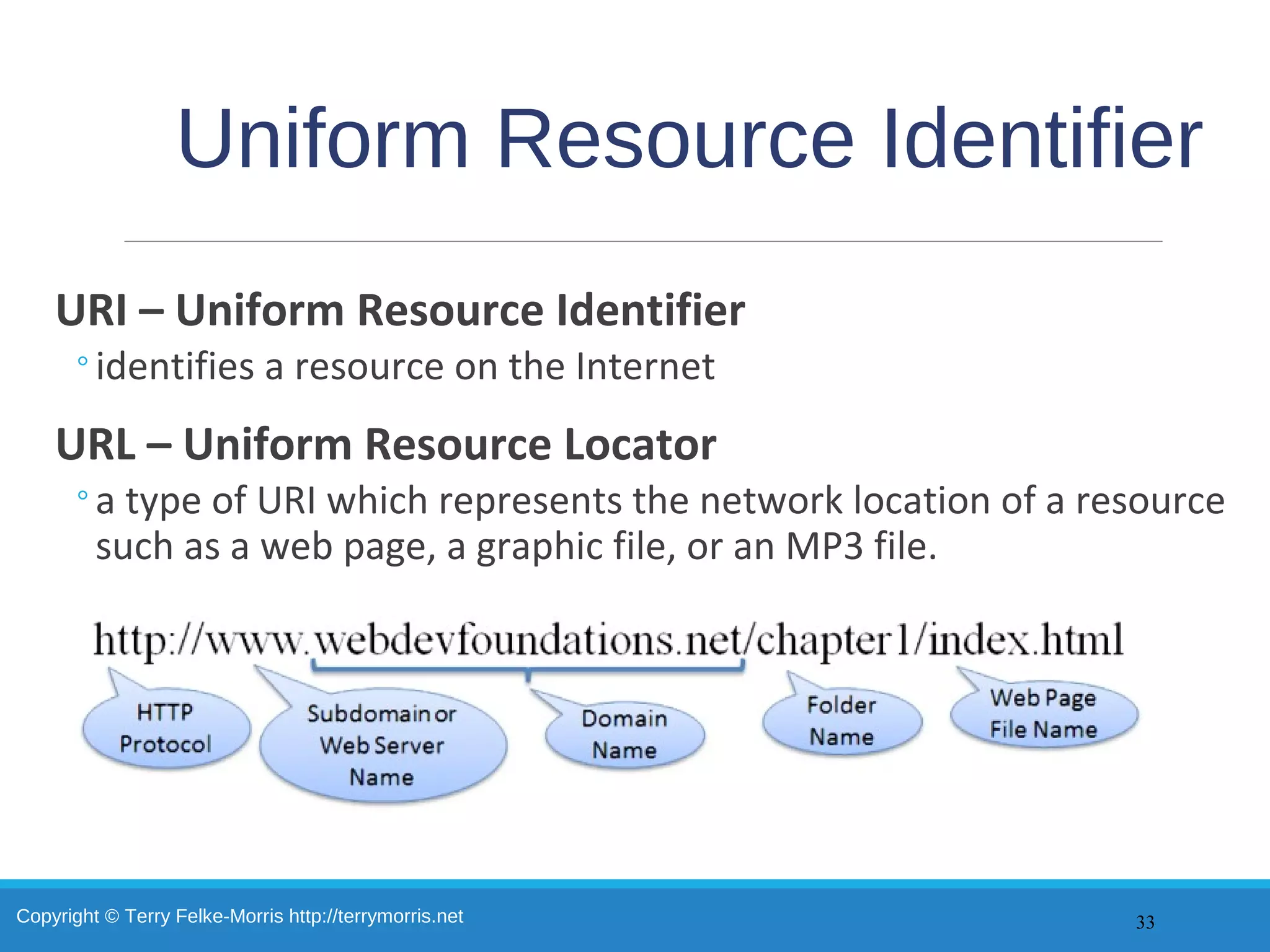 Copyright © Terry Felke-Morris http://terrymorris.net
Uniform Resource Identifier
URI – Uniform Resource Identifier
◦identifies a resource on the Internet
URL – Uniform Resource Locator
◦a type of URI which represents the network location of a resource
such as a web page, a graphic file, or an MP3 file.
33
 