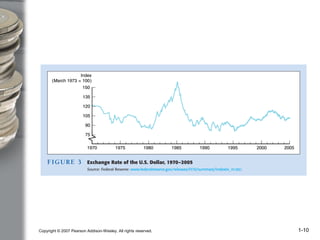 Copyright © 2007 Pearson Addison-Wesley. All rights reserved. 1-10
 
