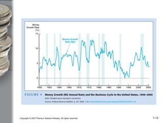 Copyright © 2007 Pearson Addison-Wesley. All rights reserved. 1-13
 
