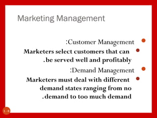 PPT Customers Relationship Management CRM
