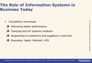 Copyright©2013DorlingKindersley(India)Pvt.Ltd.
Management Information Systems: Managing the Digital Firm, 12e Authors: Kenneth C. Laudon and Jane P. Laudon
• Competitive advantage
Delivering better performance
Charging less for superior products
Responding to customers and suppliers in real time
Examples: Apple, Walmart, UPS
The Role of Information Systems in
Business Today
 