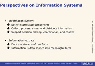 Copyright©2013DorlingKindersley(India)Pvt.Ltd.
Management Information Systems: Managing the Digital Firm, 12e Authors: Kenneth C. Laudon and Jane P. Laudon
• Information system:
Set of interrelated components
Collect, process, store, and distribute information
Support decision making, coordination, and control
• Information vs. data
Data are streams of raw facts
Information is data shaped into meaningful form
Perspectives on Information Systems
 