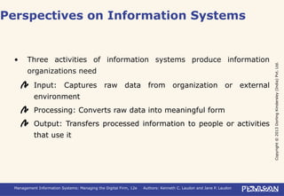 Copyright©2013DorlingKindersley(India)Pvt.Ltd.
Management Information Systems: Managing the Digital Firm, 12e Authors: Kenneth C. Laudon and Jane P. Laudon
• Three activities of information systems produce information
organizations need
Input: Captures raw data from organization or external
environment
Processing: Converts raw data into meaningful form
Output: Transfers processed information to people or activities
that use it
Perspectives on Information Systems
 