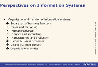 Copyright©2013DorlingKindersley(India)Pvt.Ltd.
Management Information Systems: Managing the Digital Firm, 12e Authors: Kenneth C. Laudon and Jane P. Laudon
• Organizational dimension of information systems
Separation of business functions
 Sales and marketing
 Human resources
 Finance and accounting
 Manufacturing and production
Unique business processes
Unique business culture
Organizational politics
Perspectives on Information Systems
 