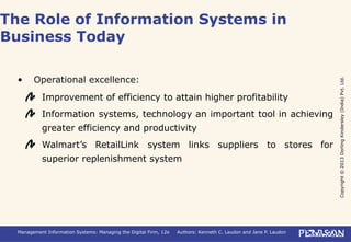 Copyright©2013DorlingKindersley(India)Pvt.Ltd.
Management Information Systems: Managing the Digital Firm, 12e Authors: Kenneth C. Laudon and Jane P. Laudon
• Operational excellence:
Improvement of efficiency to attain higher profitability
Information systems, technology an important tool in achieving
greater efficiency and productivity
Walmart’s RetailLink system links suppliers to stores for
superior replenishment system
The Role of Information Systems in
Business Today
 
