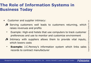 Copyright©2013DorlingKindersley(India)Pvt.Ltd.
Management Information Systems: Managing the Digital Firm, 12e Authors: Kenneth C. Laudon and Jane P. Laudon
• Customer and supplier intimacy:
Serving customers well leads to customers returning, which
raises revenues and profits
 Example: High-end hotels that use computers to track customer
preferences and use to monitor and customize environment
Intimacy with suppliers allows them to provide vital inputs,
which lowers costs
 Example: J.C.Penney’s information system which links sales
records to contract manufacturer
The Role of Information Systems in
Business Today
 