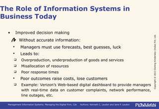 Copyright©2013DorlingKindersley(India)Pvt.Ltd.
Management Information Systems: Managing the Digital Firm, 12e Authors: Kenneth C. Laudon and Jane P. Laudon
• Improved decision making
Without accurate information:
 Managers must use forecasts, best guesses, luck
 Leads to:
 Overproduction, underproduction of goods and services
 Misallocation of resources
 Poor response times
 Poor outcomes raise costs, lose customers
 Example: Verizon’s Web-based digital dashboard to provide managers
with real-time data on customer complaints, network performance,
line outages, etc.
The Role of Information Systems in
Business Today
 