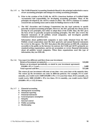 Ex. 1–5 a. The FASB (Financial Accounting Standards Board) is the principal authoritative source
of new accounting principles and changes in existing accounting principles.
b. Prior to the creation of the FASB, the AICPA (American Institute of Certified Public
Accountants) had responsibility for developing accounting principles. Many of the
principles developed by the AICPA remain in effect. The AICPA continues to conduct
research into accounting issues and to make its findings known to the FASB.
c. The SEC (Securities and Exchange Commission) has the legal authority to specify
generally accepted accounting principles. However, the SEC generally has chosen not to
develop its own principles, but rather to adopt those of the FASB. Thus, the SEC gives
the force of law to generally accepted accounting principles. The SEC also reviews the
financial statements of all publicly owned companies, and investigates possible
violations of federal securities laws.
Information about publicly-held companies is most easily obtained from the SEC.
Publicly owned corporations must file their quarterly and annual financial statements
for review by this agency. The SEC then places this information on EDGAR, a database
accessible to the public on the Internet. In contrast, the FASB and AICPA primarily are
standard-setting organizations, and do not accumulate or review financial information
about all publicly owned companies. When these organizations need this type of
information, they use EDGAR.
Ex. 1–6 You expect two different cash flows from your investment:
Return of investment (at maturity)........................................................................ $10,000
Return on investment (periodically, as stated in your investment agreement)
$10,000 × 8% × 2 years......................................................................................... 1,600  
Total expected cash flow......................................................................................... $11,600
The return of your investment will come at one time—two years later at the maturity date.
The return on the investment can come in different patterns. For example, if it is semi-
annually, you would receive $400 ($10,000 × 8% × 1/2 year) four times. If it is annually, you
would receive $800 ($10,000 × 8%) two times. If it is monthly, you would receive $66.67
($10,000 × 8% × 1/12) 24 times.
Ex. 1–7 i Financial accounting
h Management accounting
b Financial reporting
f Financial statements
g General purpose assumption
c Integrity
e Internal control
d Public accounting
a Bookkeeping
© The McGraw-Hill Companies, Inc., 2002 10
 