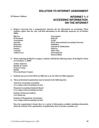 SOLUTION TO INTERNET ASSIGNMENT
30 Minutes, Medium INTERNET 1–1
ACCESSING INFORMATION
ON THE INTERNET
a. Rutgers University has a comprehensive Internet site for information on accounting. When
students explore this site, they will find information in the following categories (as of October
2000):
Big-Five Government
Professional EDGAR
Associations FASB
Journals INET (International Accounting Network)
Education Publishers
Professors Journals & Publications
Finance Software
Taxation Other Sites
Audit & Law Entertainment
Interest Books
b. When exploring the Big-Five category, students will find the following names of the Big-Five firms
(as of January 1, 2000):
Arthur Andersen
Deloitte & Touche
Ernst & Young
KPMG
Pricewaterhouse Coopers
c. Students may go to Irwin McGraw-Hill.com to see the McGraw-Hill companies.
d. These professional organizations may be located at the following sites:
American Accounting Association
www.rutgers.edu/Accounting/raw/aaa/
Financial Accounting Standards Board
www.rutgers.edu/accounting/raw/fasb
Institute of Internal Auditors
www.theiia.org
Institute of Management Accountants
www.rutgers.edu/Accounting/raw/ima/
Once the organization is found, there is a variety of information available, including information
about the mission of the organization, its publications, how to become a member, etc.
© The McGraw-Hill Companies, Inc., 2002 18
 