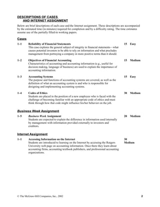 DESCRIPTIONS OF CASES
AND INTERNET ASSIGNMENT
Below are brief descriptions of each case and the Internet assignment. These descriptions are accompanied
by the estimated time (in minutes) required for completion and by a difficulty rating. The time estimates
assume use of the partially filled-in working papers.
Cases
1–1 Reliability of Financial Statements
This case explores the general subject of integrity in financial statements—what
causes potential investors to be able to rely on information and what precludes
management from portraying a company in more positive terms than it should.
15 Easy 
1–2 Objectives of Financial Accounting
Characteristics of accounting and accounting information (e.g., useful for
decision making, language of business) are used to explain the importance of
accounting information.
15 Medium 
1–3 Accounting Systems
The purpose and functions of accounting systems are covered, as well as the
definition of what an accounting system is and who is responsible for
designing and implementing accounting systems.
15 Easy 
1–4 Codes of Ethics
Students are placed in the position of a new employee who is faced with the
challenge of becoming familiar with an appropriate code of ethics and must
think through how that code might influence his/her behavior on the job.
30 Medium 
Business Week Assignment
1–5 Business Week Assignment
Students are expected to explain the difference in information used internally
by management with information provided externally to investors and
creditors.
20 Medium 
Internet Assignment
1–1 Accessing Information on the Internet
Students are introduced to learning on the Internet by accessing the Rutgers
University web page on accounting information. Once there they learn about
accounting firms, accounting textbook publishers, and professional accounting
organizations.
30 
Medium 
© The McGraw-Hill Companies, Inc., 2002 2
 
