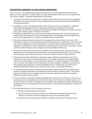 SUGGESTED ANSWERS TO DISCUSSION QUESTIONS
Note to instructor: We regularly include discussion questions as part of the assigned homework. One
objective of these questions is to help students develop communications skills; however, we find that they
also increase students’ conceptual understanding of accounting.
1. Accounting is a means to an end because it supports and facilitates decisions by providing important
information. The real end product is a more informed business decision because of the availability of
accounting information.
2. Accounting is a way of communicating the results of business activity and, therefore, is sometimes
described as the language of business. Among the important accounting measurements that
communicate business activity and justify describing accounting as the language of business are costs,
prices, sales volume, profits, and return on investment.
3. Virtually all organizations have a need to use accounting information, even if that information is as
simple as the cash flowing into and out of the organization. This includes government organizations,
not-for-profit organizations (e.g., charities, churches), and even individuals.
4. The primary distinction between financial and managerial accounting is based on the users of the
information. Financial accounting information is provided primarily to external users, such as investors
and creditors. Managerial accounting information, on the other hand, is prepared primarily for use by
management. While there is some overlap between the information needs of these two groups, external
users have different objectives than management and need different information.
5. These four concepts may be described as an endless cycle in which economic activities occur, are
measured by an accounting process which produces accounting information which, in turn, facilitates
decision making which restarts the process as economic activities result from those decisions.
6. While much accounting information is financial in nature, nonfinancial information may also be
important for some users of accounting information. For example, individuals who are particularly
sensitive to the environment may want information about how a company disposes of its hazardous
waste. Investors and creditors may be interested in knowing a company’s affirmative action policies
with regard to hiring employees. Contractual obligations that a company has are another type of
nonfinancial information that may be of interest to some users of accounting information.
7. An accounting system consists of the personnel, procedures, and records used by an organization to
develop accounting information and communicate that information to decision makers. The primary
purpose or objective of an accounting system is to meet the organization’s needs for accounting
information as efficiently as possible.
8. To be cost-effective, the benefit of doing something must exceed the cost of doing it. In the case of an
accounting system, the information provided by the system must be at least as valuable as the cost of
the system to be cost-effective. We might be able to produce more sophisticated, better information, for
example, but if the cost of doing that exceeds the benefit, to still produce the information would not be
cost effective.
9. The three basic functions of an accounting system are to:
• Interpret and record business transactions.
• Classify the effects of similar transactions in a manner that permits determination of key
elements of information useful to management and used in accounting reports.
• Summarize and communicate the information contained in the system to decision makers.
© The McGraw-Hill Companies, Inc., 2002 3
 