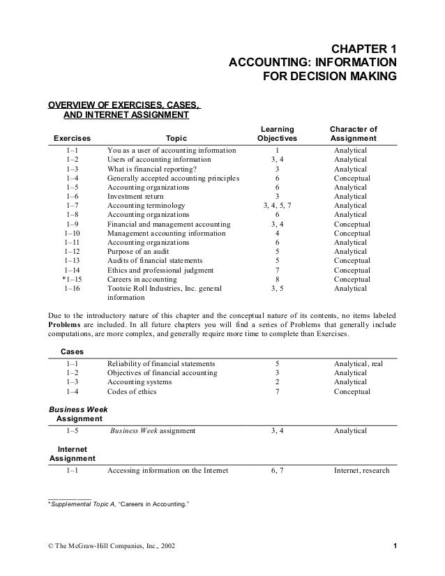 Accounting Information And Decision Making