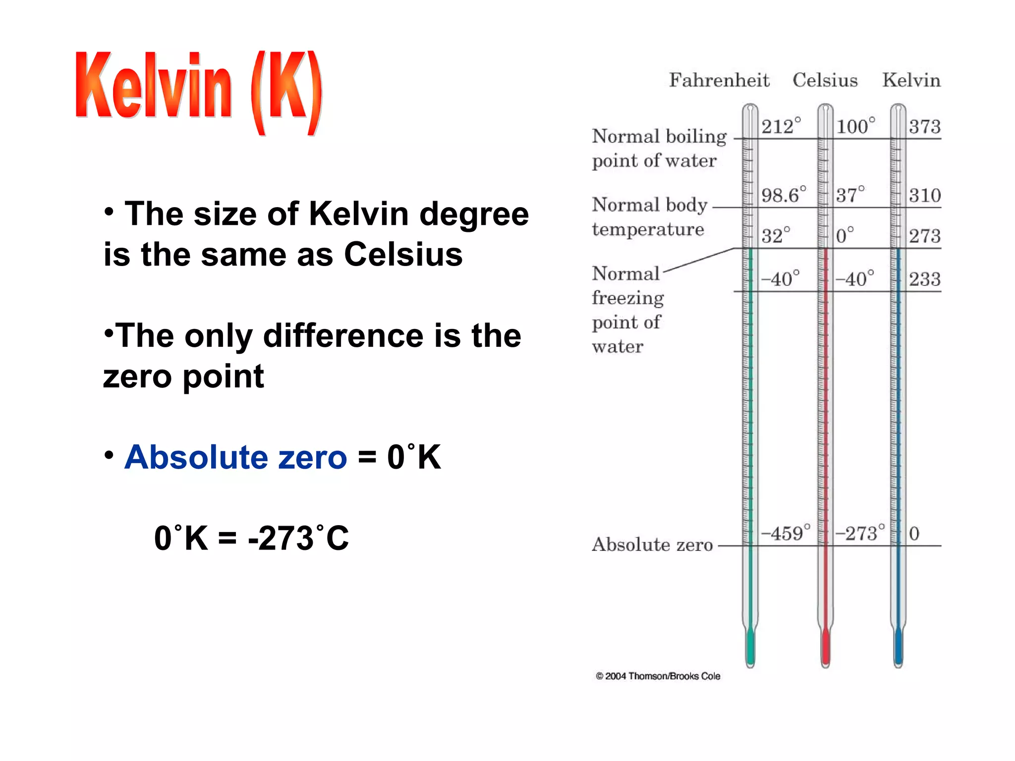 • The size of Kelvin degree
is the same as Celsius
•The only difference is the
zero point
• Absolute zero = 0˚K
0˚K = -273˚C
 