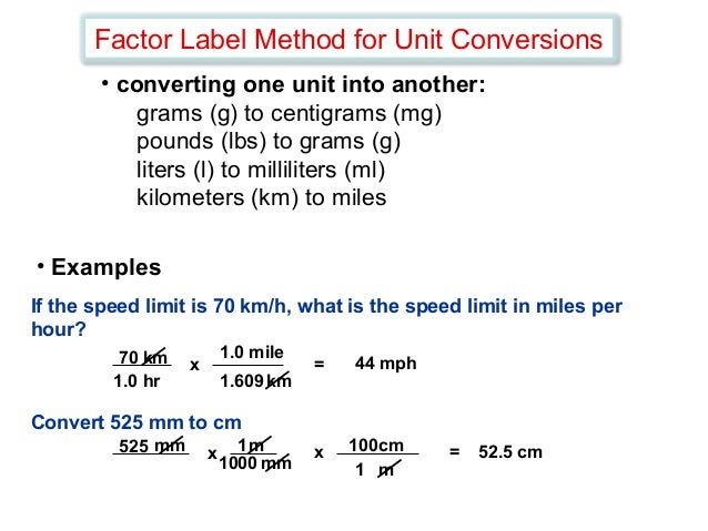 34 Factor Label Method Examples - Labels For Your Ideas