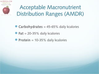 Chapter 1 Nutrition | PPT