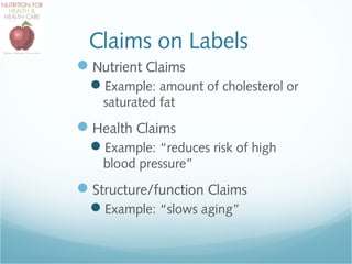 Chapter 1 Nutrition | PPT
