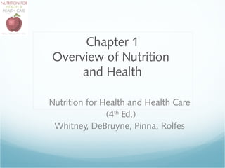 Add
book
cover
image
Chapter 1
Overview of Nutrition
and Health
Nutrition for Health and Health Care
(4th
Ed.)
Whitney, DeBruyne, Pinna, Rolfes
 