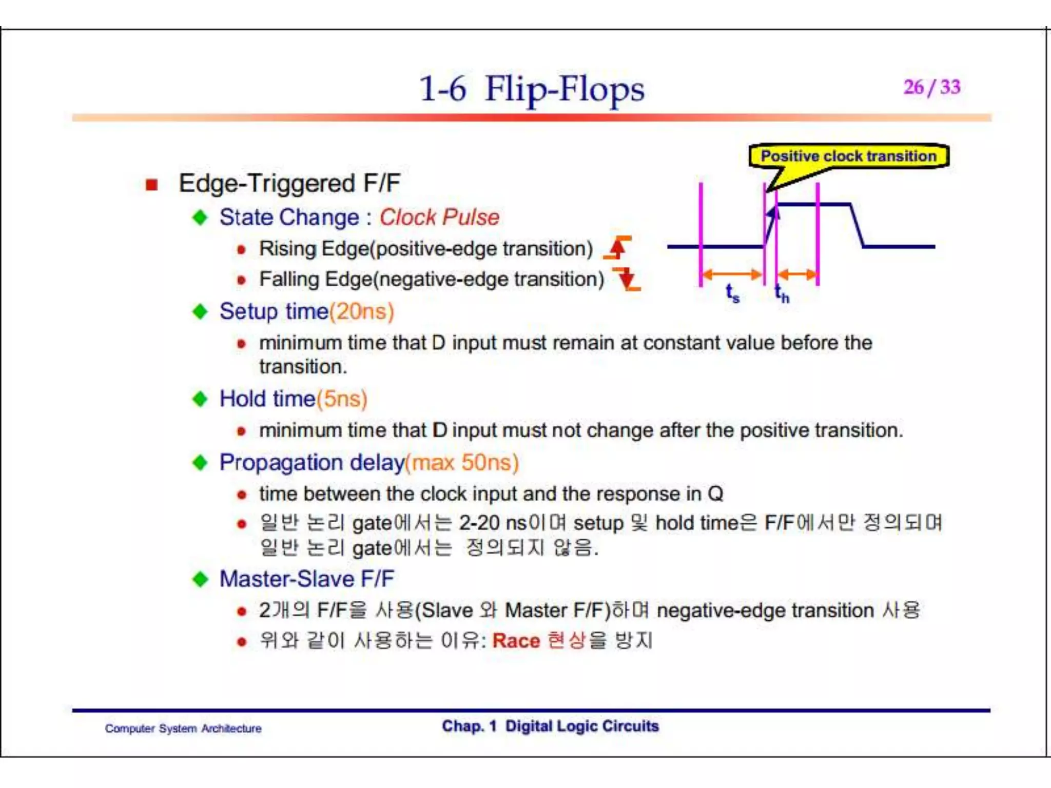 Computer Organisation Design