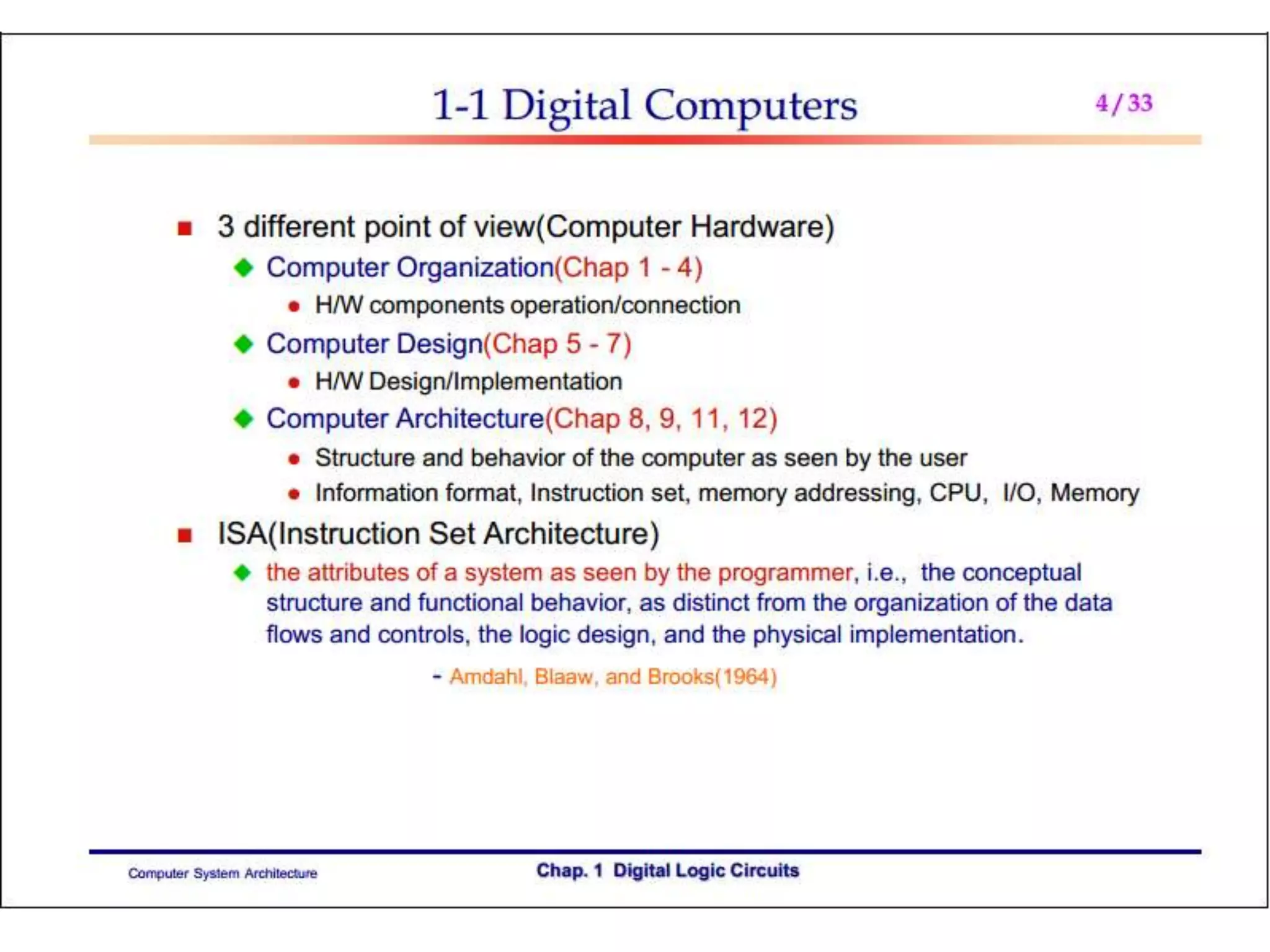 Computer Organisation Design