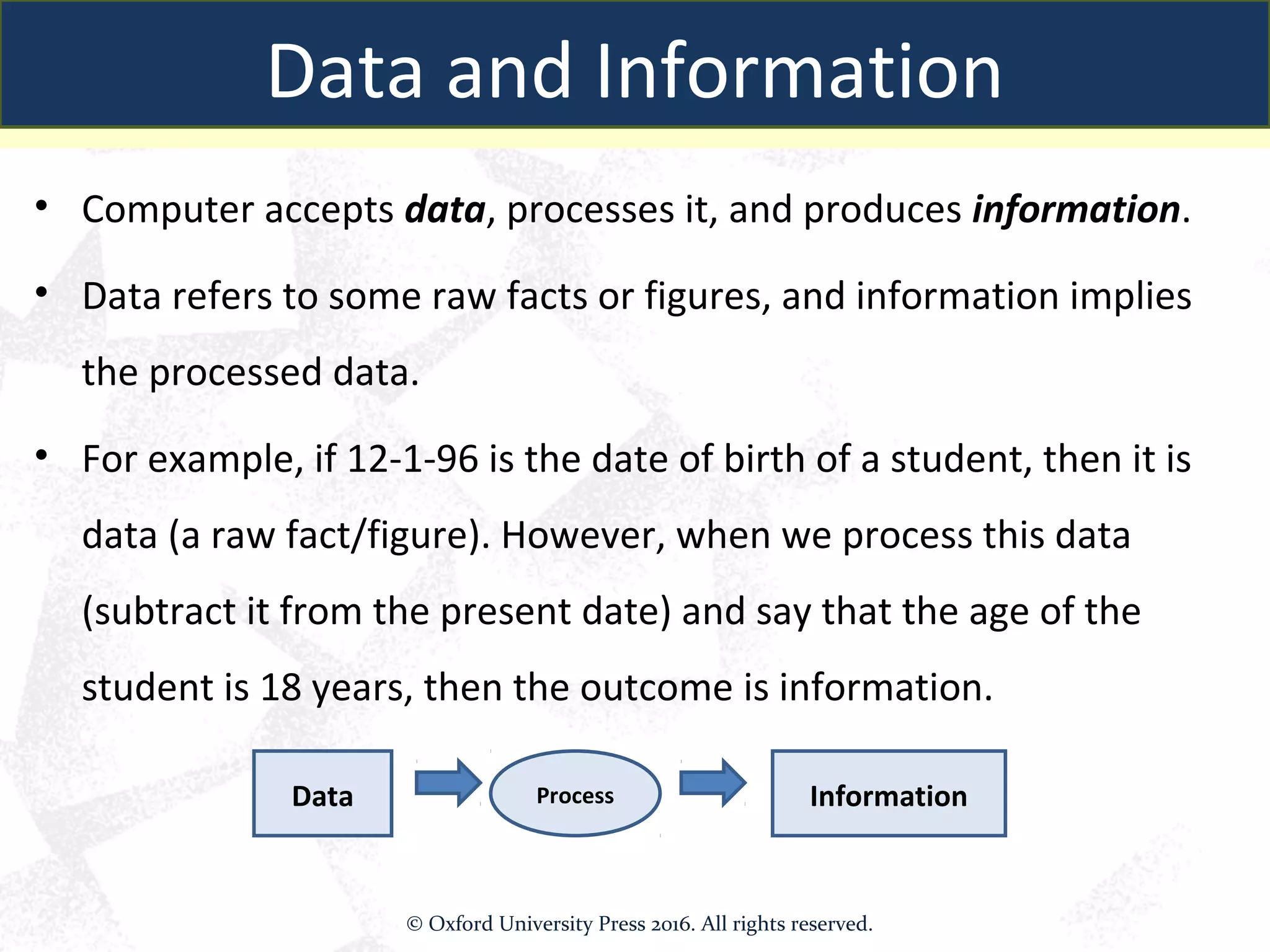 • Computer accepts data, processes it, and produces information.
• Data refers to some raw facts or figures, and information implies
the processed data.
• For example, if 12-1-96 is the date of birth of a student, then it is
data (a raw fact/figure). However, when we process this data
(subtract it from the present date) and say that the age of the
student is 18 years, then the outcome is information.
ProcessData Information
Data and Information
© Oxford University Press 2016. All rights reserved.
 