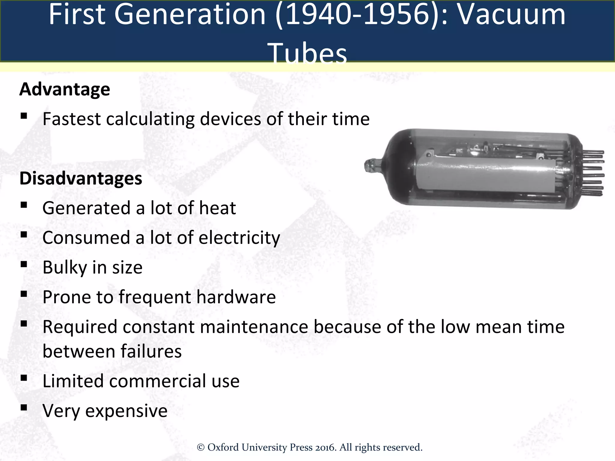 Advantage
 Fastest calculating devices of their time
Disadvantages
 Generated a lot of heat
 Consumed a lot of electricity
 Bulky in size
 Prone to frequent hardware
 Required constant maintenance because of the low mean time
between failures
 Limited commercial use
 Very expensive
First Generation (1940-1956): Vacuum
Tubes
© Oxford University Press 2016. All rights reserved.
 