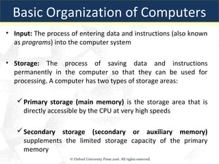 Chapter1 fundamentals of computers by reema thareja | PDF