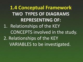 Research Project - Chapter 1 | PPTX