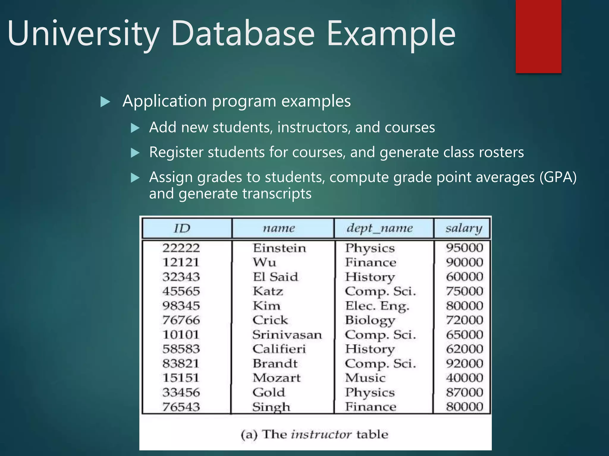University Database Example
 Application program examples
 Add new students, instructors, and courses
 Register students for courses, and generate class rosters
 Assign grades to students, compute grade point averages (GPA)
and generate transcripts
 