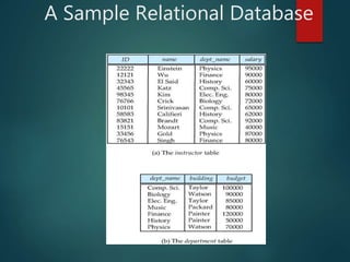 A Sample Relational Database
 
