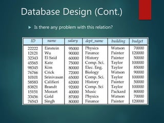 Database Design (Cont.)
 Is there any problem with this relation?
 