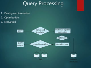 Database Management System, Lecture-1 | PPT