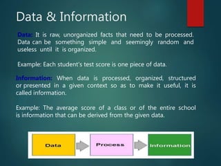 Data & Information
Data: It is raw, unorganized facts that need to be processed.
Data can be something simple and seemingly random and
useless until it is organized.
Example: Each student's test score is one piece of data.
Information: When data is processed, organized, structured
or presented in a given context so as to make it useful, it is
called information.
Example: The average score of a class or of the entire school
is information that can be derived from the given data.
 