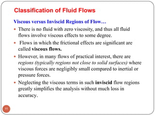 Viscous versus Inviscid Regions of Flow…
 There is no fluid with zero viscosity, and thus all fluid
flows involve viscous effects to some degree.
 Flows in which the frictional effects are significant are
called viscous flows.
 However, in many flows of practical interest, there are
regions (typically regions not close to solid surfaces) where
viscous forces are negligibly small compared to inertial or
pressure forces.
 Neglecting the viscous terms in such inviscid flow regions
greatly simplifies the analysis without much loss in
accuracy.
11
Classification of Fluid Flows
 