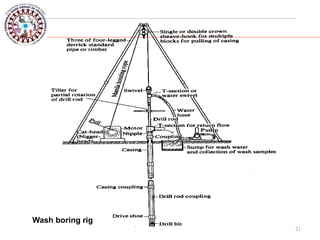 21
Wash boring rig
 