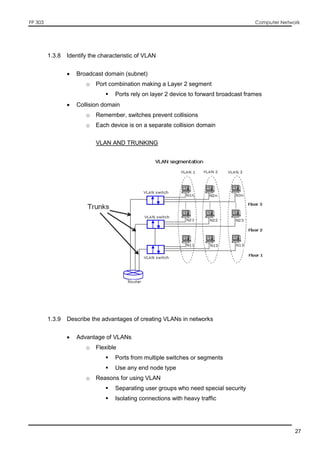 FP 303 Computer Network
27
1.3.8 Identify the characteristic of VLAN
 Broadcast domain (subnet)
o Port combination making a Layer 2 segment
 Ports rely on layer 2 device to forward broadcast frames
 Collision domain
o Remember, switches prevent collisions
o Each device is on a separate collision domain
VLAN AND TRUNKING
1.3.9 Describe the advantages of creating VLANs in networks
 Advantage of VLANs
o Flexible
 Ports from multiple switches or segments
 Use any end node type
o Reasons for using VLAN
 Separating user groups who need special security
 Isolating connections with heavy traffic
 