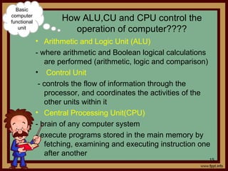 • Arithmetic and Logic Unit (ALU)
- where arithmetic and Boolean logical calculations
are performed (arithmetic, logic and comparison)
• Control Unit
- controls the flow of information through the
processor, and coordinates the activities of the
other units within it
• Central Processing Unit(CPU)
- brain of any computer system
- execute programs stored in the main memory by
fetching, examining and executing instruction one
after another
How ALU,CU and CPU control the
operation of computer????
15
Basic
computer
functional
unit
 
