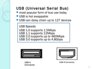 USB (Universal Serial Bus)
most popular form of bus use today
USB is hot swappable
USB can daisy chain up to 127 devices
USB Speeds
USB 1.0 supports 1.5Mbps
USB 1.1 supports 12Mbps
USB 2.0 supports up to 480Mbps
USB 3.0 supports up to 4.8Gbps
USB A
Connector
USB B Connector
29
 
