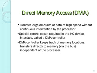 Direct Memory Access(DMA)Direct Memory Access(DMA)
•Transfer large amounts of data at high speed without
continuous intervention by the processor
•Special control circuit required in the I/O device
interface, called a DMA controller
•DMA controller keeps track of memory locations,
transfers directly to memory (via the bus)
independent of the processor
55
 