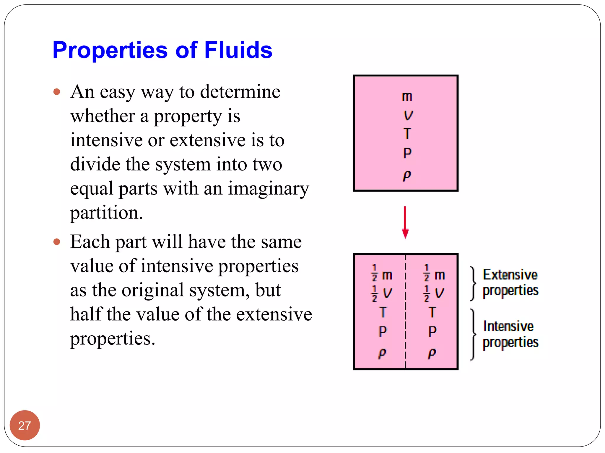 Properties of Fluids
 An easy way to determine
whether a property is
intensive or extensive is to
divide the system into two
equal parts with an imaginary
partition.
 Each part will have the same
value of intensive properties
as the original system, but
half the value of the extensive
properties.
27
 
