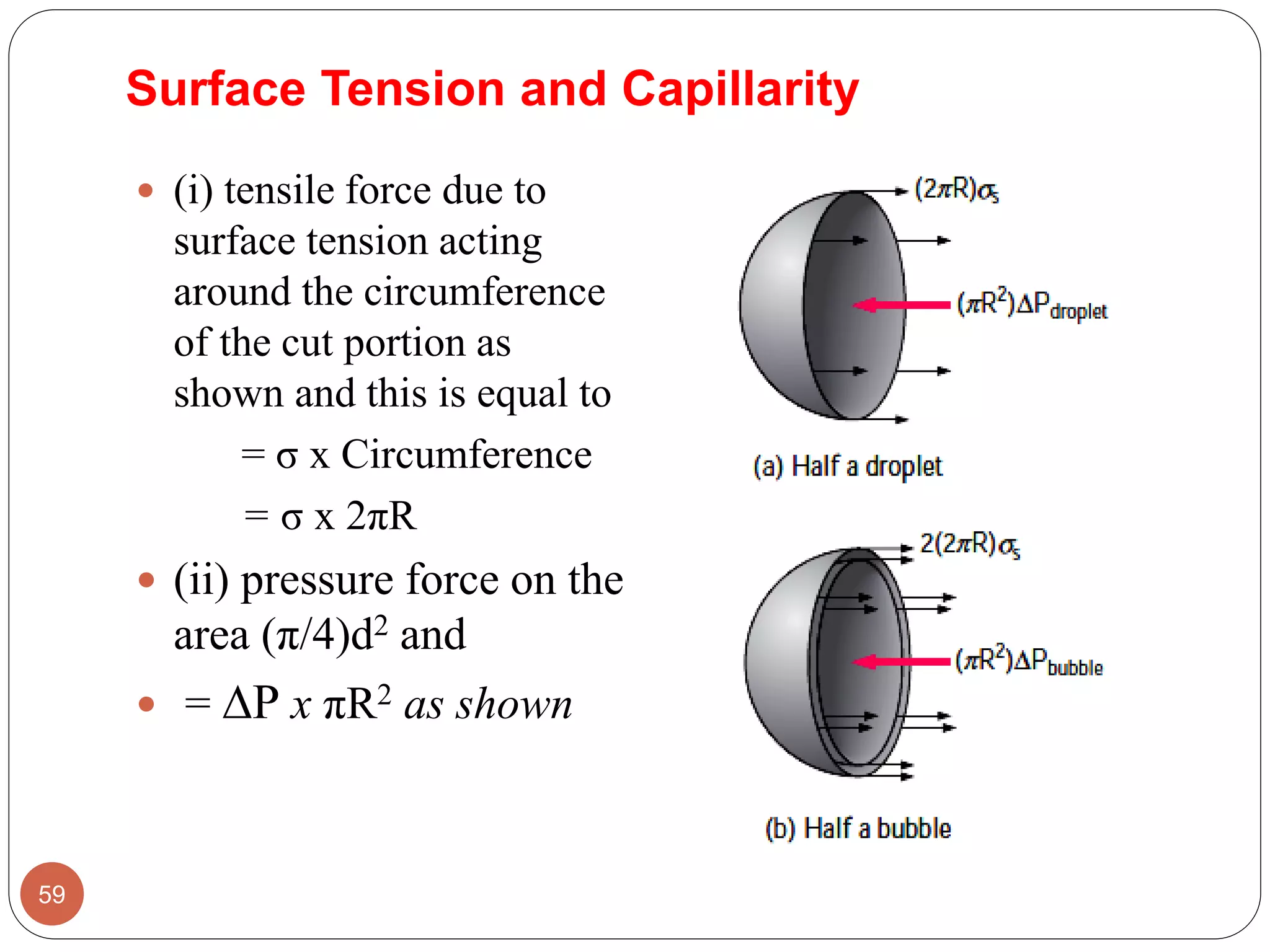  (i) tensile force due to
surface tension acting
around the circumference
of the cut portion as
shown and this is equal to
= σ x Circumference
= σ x 2πR
 (ii) pressure force on the
area (π/4)d2 and
 = P x πR2 as shown
59
Surface Tension and Capillarity
 