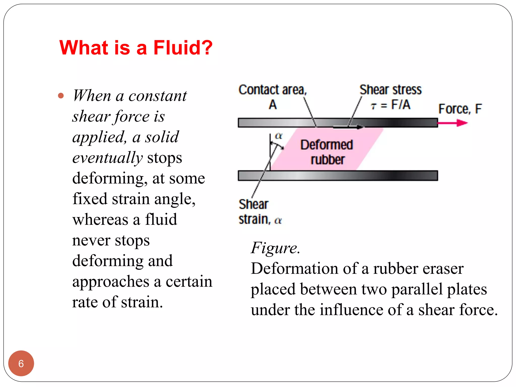 What is a Fluid?
 When a constant
shear force is
applied, a solid
eventually stops
deforming, at some
fixed strain angle,
whereas a fluid
never stops
deforming and
approaches a certain
rate of strain.
6
Figure.
Deformation of a rubber eraser
placed between two parallel plates
under the influence of a shear force.
 