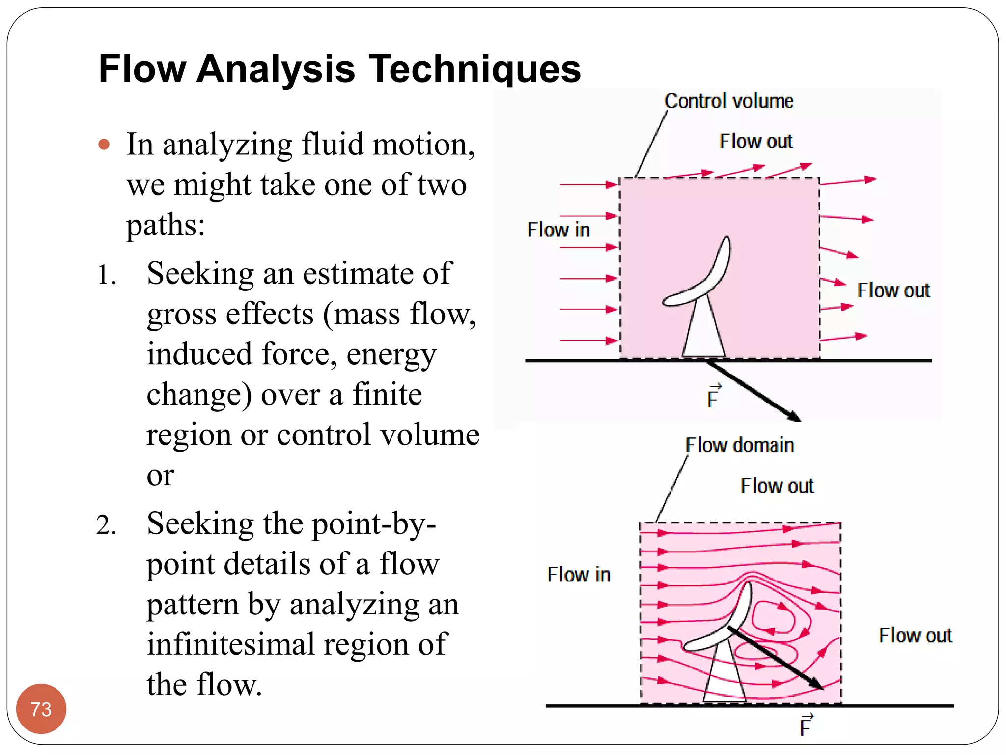 Flow Analysis Techniques
 In analyzing fluid motion,
we might take one of two
paths:
1. Seeking an estimate of
gross effects (mass flow,
induced force, energy
change) over a finite
region or control volume
or
2. Seeking the point-by-
point details of a flow
pattern by analyzing an
infinitesimal region of
the flow.
73
 