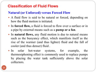 Fluid Mechanics. Chapter 1. Introduction to Fluid Mechanics | PDF