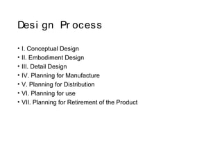 Desi gn Pr ocess
• I. Conceptual Design
• II. Embodiment Design
• III. Detail Design
• IV. Planning for Manufacture
• V. Planning for Distribution
• VI. Planning for use
• VII. Planning for Retirement of the Product
 