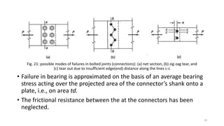 Chapter 1: Stress, Axial Loads and Safety Concepts | PPTX