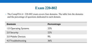 Exam 220-802
• The CompTIAA+ 220-802 exam covers four domains. The table lists the domains
and the percentage of questions dedicated to each domain.
 
