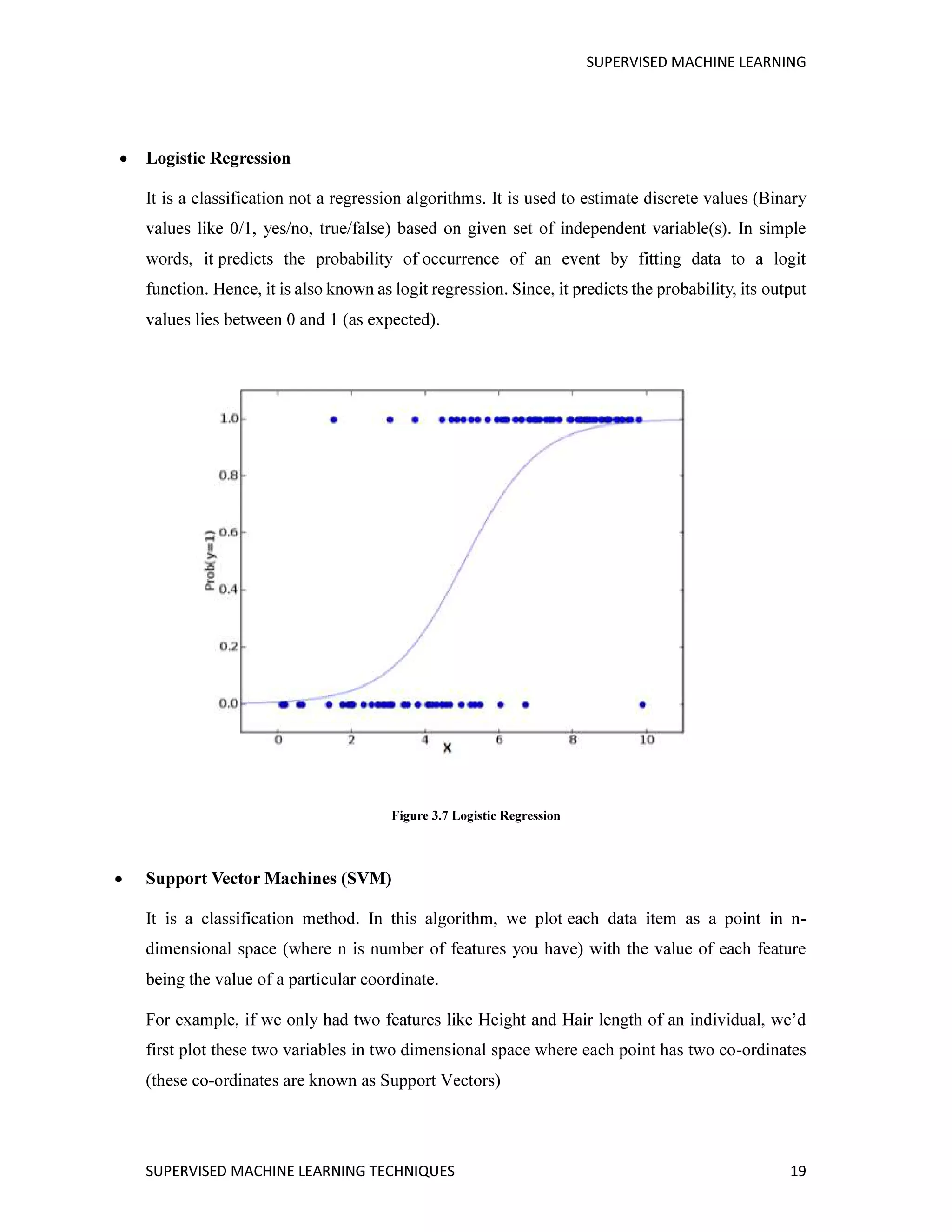 Supervised Machine Learning Techniques common algorithms and its ...