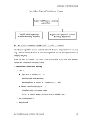 Supervised Machine Learning Techniques common algorithms and its ...