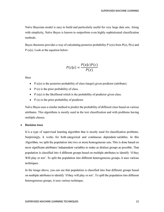 Supervised Machine Learning Techniques Common Algorithms And Its Supervised Machine Learning Techniques Common Algorithms And Its